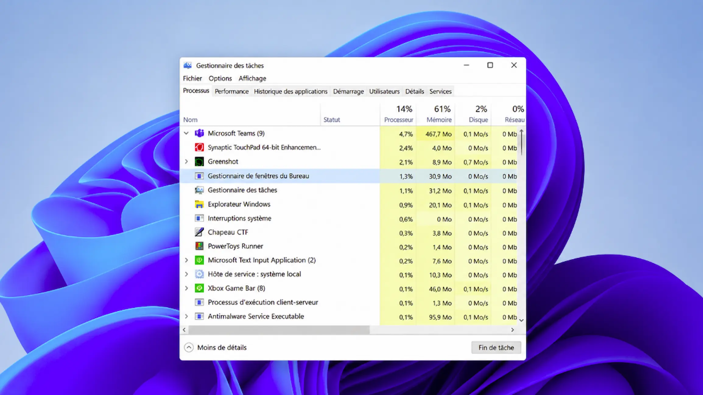 gestionnaire de taches sur windows 11